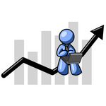 leads