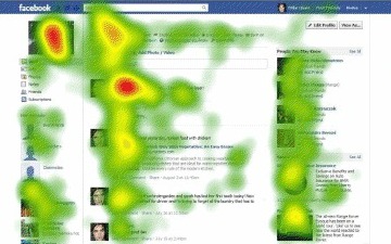 eye tracking facebook