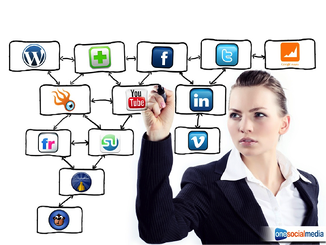 choosing_social_media