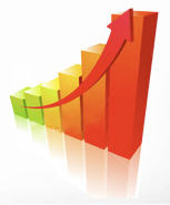 social media tracking, marketing for real estate
